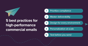 Unlock the Secret Strategies Behind Successful Commercial Emails That Drive Massive Engagement