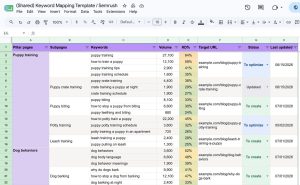 Unlock the Secret to Skyrocket Your SEO with This Ultimate Keyword Mapping Guide + Free Template!
