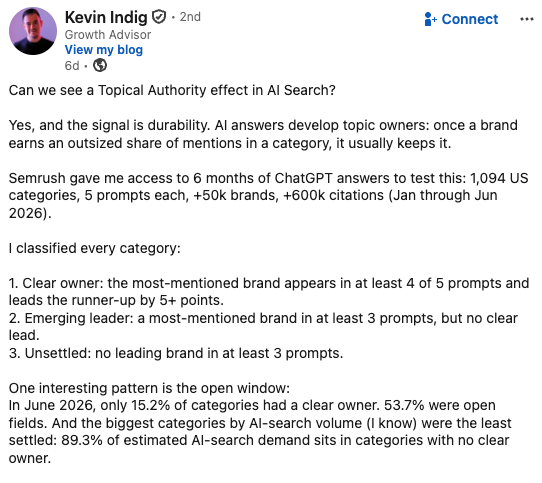Unlock the Untapped 89% of AI Search Demand Before It Disappears Forever