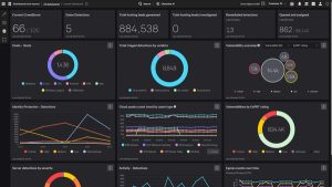 7 Top Threat Intelligence Tools I Reviewed for 2026