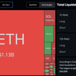 Ethereum Surges 18%—Is This the Unexpected Catalyst Behind Crypto’s Sudden Rally?