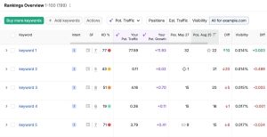 Google’s August 2026 Spam Update: The Surprising Changes That Could Make or Break Your Marketing Strategy