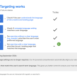 Google’s Shocking Move: Why Language Targeting in Search Campaigns Is Disappearing Overnight