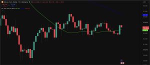 Inside Jane Street's Secret $1 Billion Bitcoin Bet: What It Means for the Crypto Market
