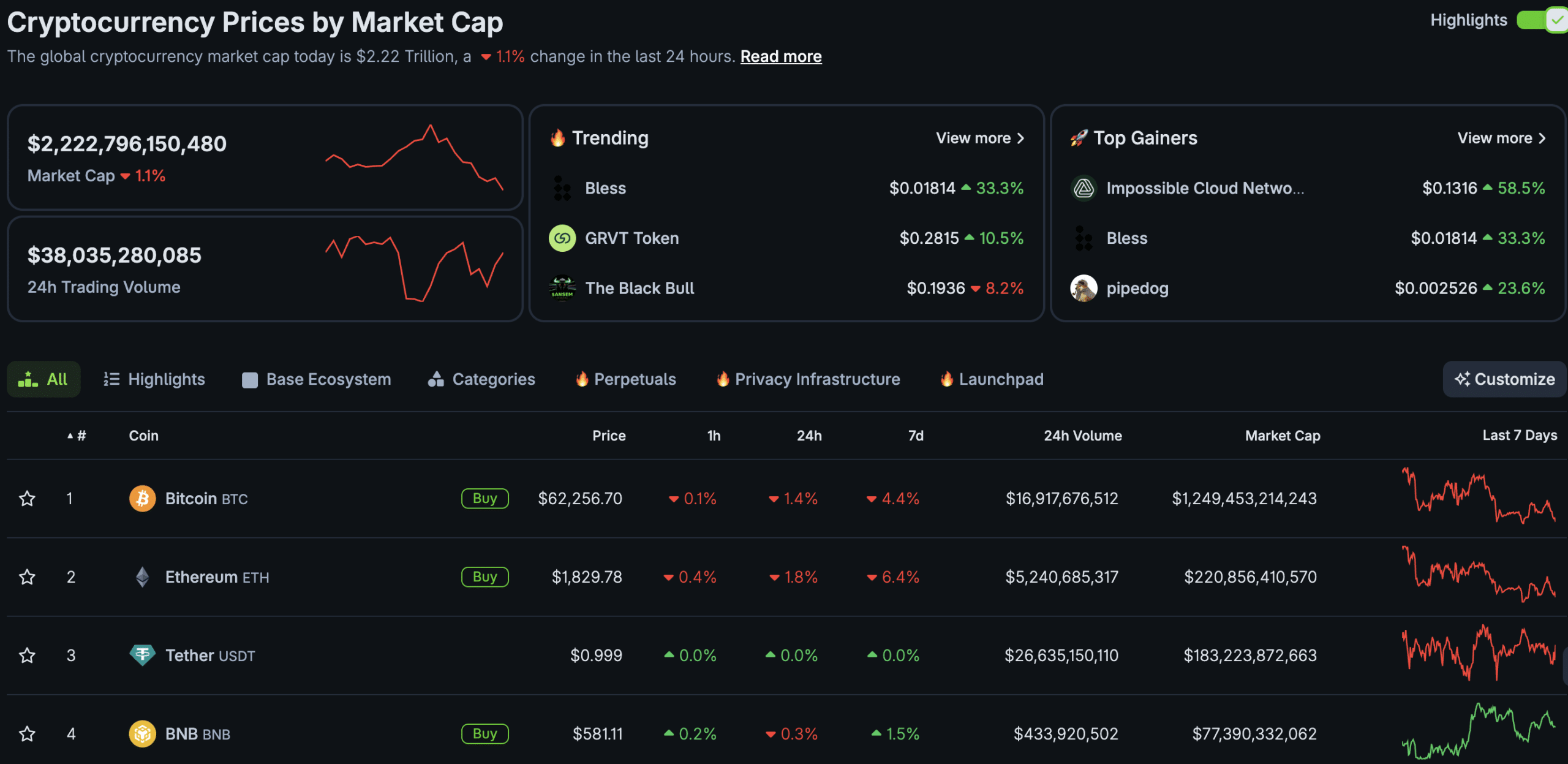 Inside Korea’s Crypto Craze: The Shocking Truth Behind Stablecoin Outflows and an Unbroken 18-Month Streak