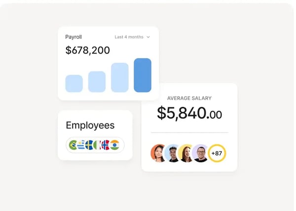 My Genuine Review of the Top 5 Compensation Management Software