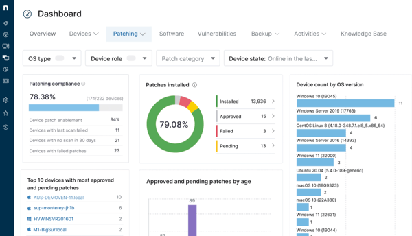 My Review of G2's Top 7 Patch Management Software