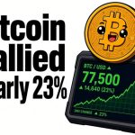 The Hidden Forces Behind Bitcoin’s Surge: Unveiling the “Debasement Trade” Mystery