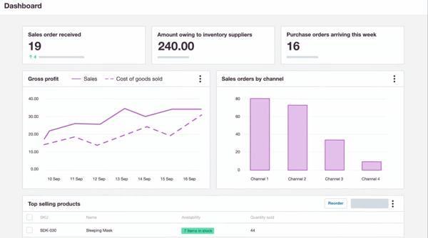 Top 9 Inventory Control Software of 2026: My Review