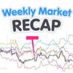 Uncover the Shocking Market Moves That Shook Forex and Finance: August 10-14, 2026 Recap