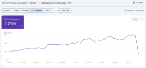 Unexpected Google Search Console Glitch Reveals Shocking Insights into Generative AI Performance