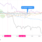 Unexpected Market Shifts on August 25, 2026: What Every Investor Needs to Know Now