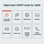 Unlock Hidden Truths: The Ultimate OSINT Tools Guide You Can’t Afford to Miss in 2026
