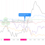 Unveiling August 26, 2026: Shocking Twists and Unexpected Turns Rock Financial & Forex Markets