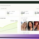 Euka's Secret Playbook: How $4B in TikTok Shop Sales Could Explode on Instagram Next