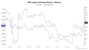 Is XRP Poised to Shatter the $1.70 Barrier and Ignite a Market Surge?