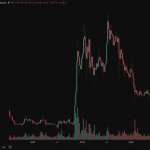 Senate CLARITY Act Stumble: Is XRP’s Future on Shaky Ground or Poised for a Breakthrough?