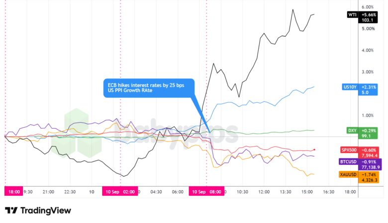 September 10, 2026: Forex Market Shocker Sends Tremors Through Global Finance—What You Need to Know Now