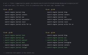 The Hidden Threats to Your Brand in AI Search—and How to Outsmart Them Before It's Too Late