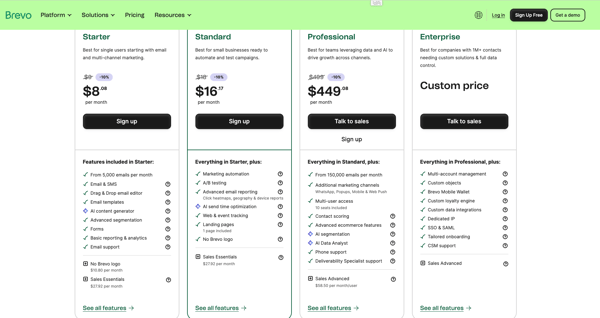Top 10 Free Email Marketing Software for Small Businesses in 2026