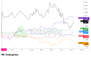 Unexpected Market Twists on Sept. 14, 2026: What Traders Can’t Afford to Miss