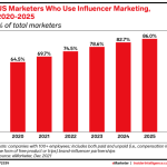 Unlock Instagram’s Hidden Goldmine in 2026: 12 Unexpected Ways to Cash In!