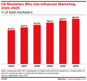 Unlock Instagram’s Hidden Goldmine in 2026: 12 Unexpected Ways to Cash In!