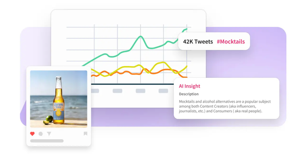 Unlock the Future of Marketing: How Predictive Media Intelligence is Revolutionizing Brand Success