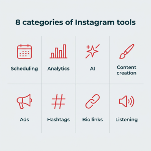 Unlock the Secret Instagram Tools Top Marketers Swear By in 2026—#17 Will Blow Your Mind!