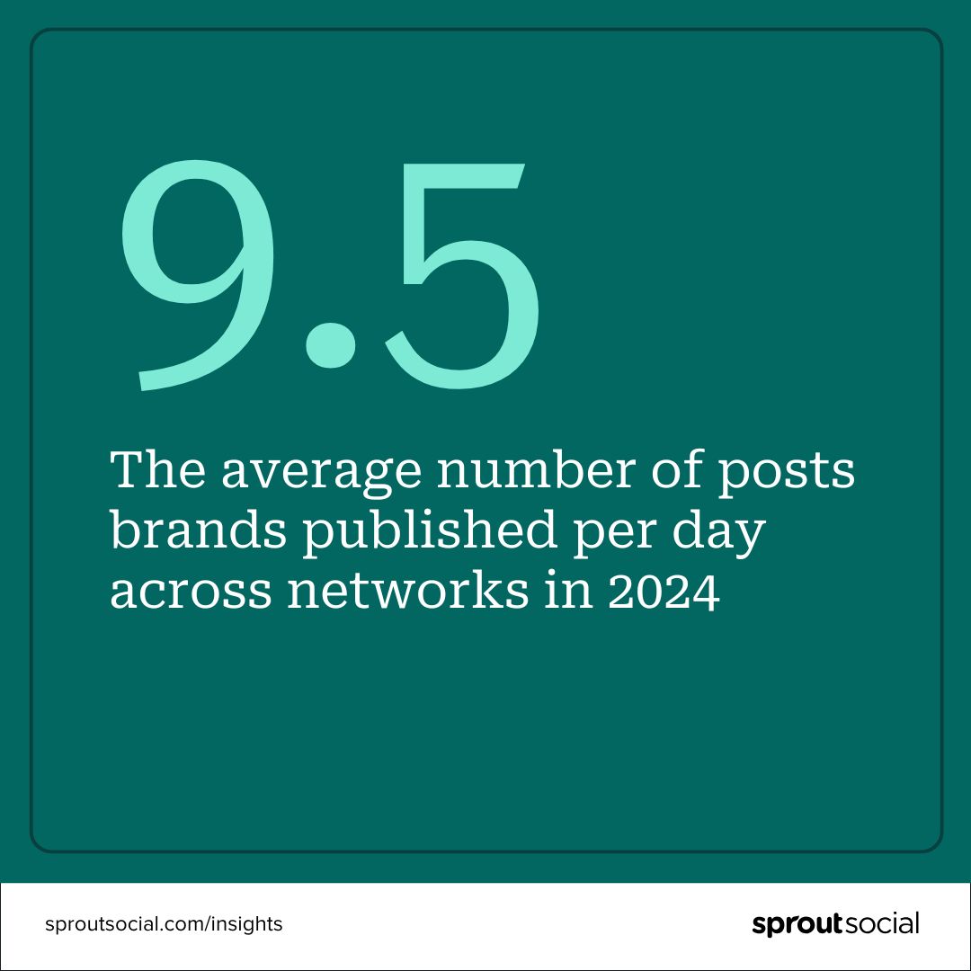 Unlock the Secret Strategy Top Influencers Use to Cut Through Social Media Overload and Captivate Audiences Instantly