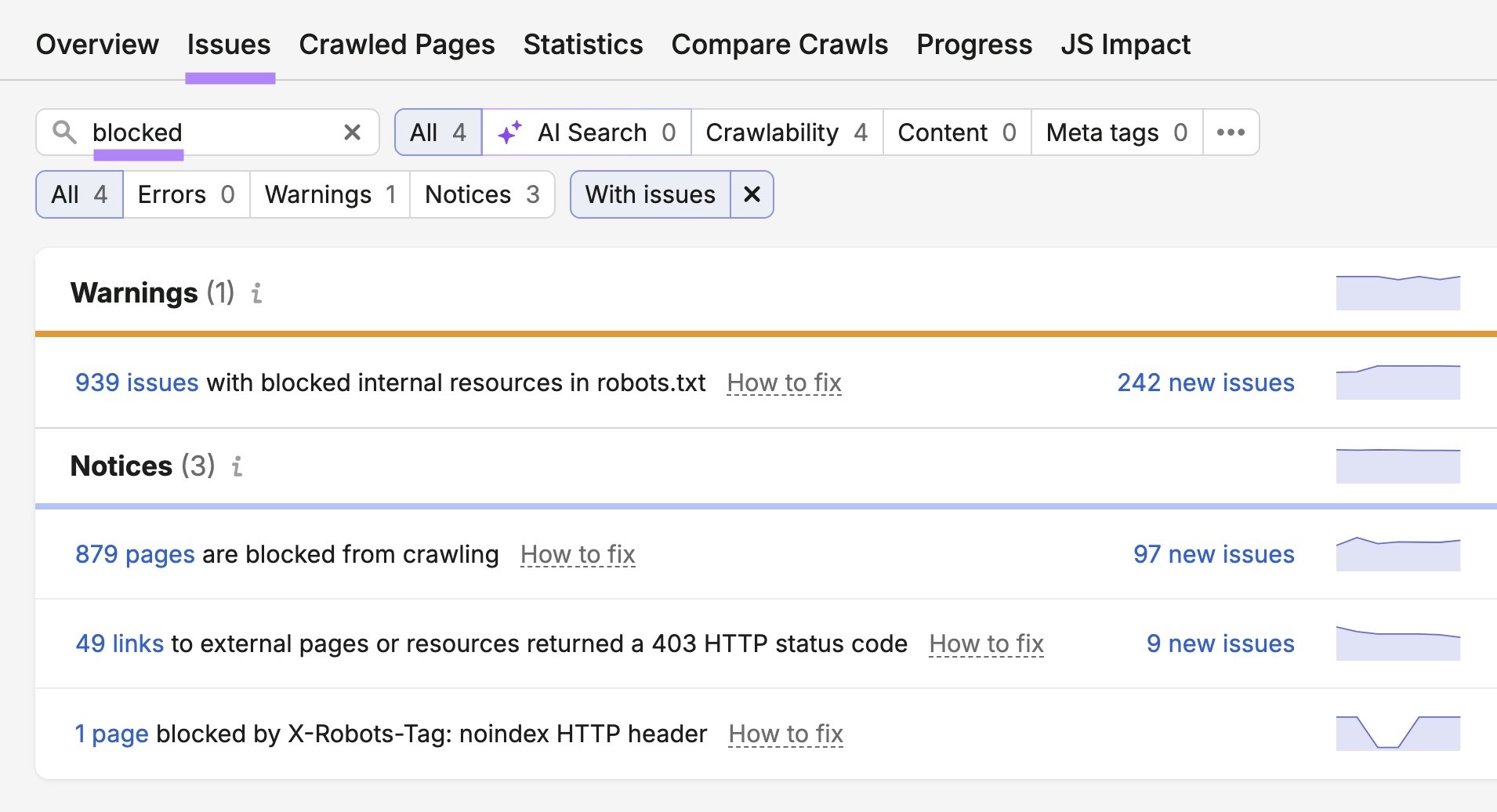 Unlock the Secret to Future-Proofing Your Site Against AI Agents Before It’s Too Late