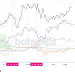 Unseen Forces Shake Financial & Forex Markets on August 31, 2026 – What You Need to Know Now