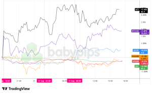 Unseen Forces Shake Financial & Forex Markets on August 31, 2026 – What You Need to Know Now