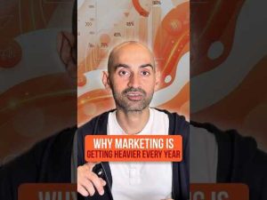 Why 3 Out of 4 Marketers Are Burned Out #shorts
