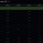 XRP Poised for a Q3 Surge—But Could October Bring a Shocking Reversal?