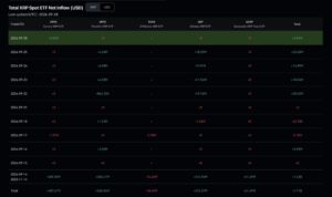 XRP Poised for a Q3 Surge—But Could October Bring a Shocking Reversal?
