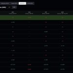 XRP Surges 3% to $1.33 Amid Mysterious ETF Flow Reversal – What’s Driving the Unexpected Twist?