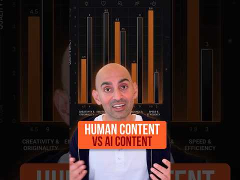 AI Writes 4x Faster. Humans Still Win. #shorts