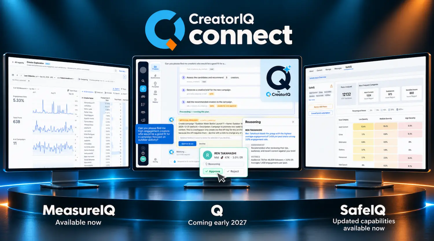 CreatorIQ’s Q AI Update Promises to Revolutionize Creator Marketing—But How?