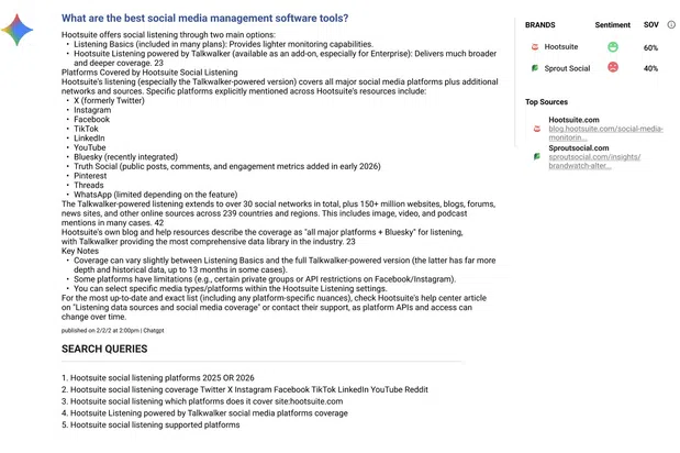Discover the Game-Changing Hootsuite Features Rolling Out This September 2026—Are You Ready?