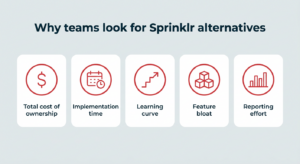 Discover the Unexpected Sprinklr Rivals Set to Dominate 2026—Are You Ready?