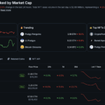 Ethereum NFT Market Faces Uncertain Future as Blur Abruptly Announces Shutdown