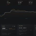 Ethereum's BitMine Shocker: Halting Buys at 5% Supply—What’s Next for the Crypto Giant?