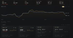Ethereum's BitMine Shocker: Halting Buys at 5% Supply—What’s Next for the Crypto Giant?