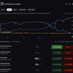 Fed's Decision Today Could Trigger Unexpected Crypto Chaos—Are Traders Ready?