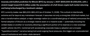 Google’s Gemini AI Forecasts Shocking Bitcoin Surge to $1M by 2026—Is the Crypto Boom Just Beginning?