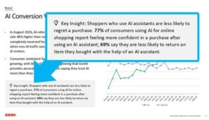 How AI is Revolutionizing Shopping by Slashing Return Rates—What You Need to Know