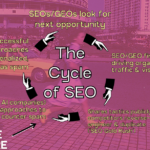 Inside Scoop: Why the Upcoming Google Update Could Shake the Entire SEO World