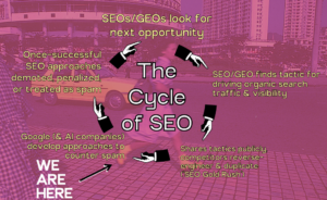 Inside Scoop: Why the Upcoming Google Update Could Shake the Entire SEO World