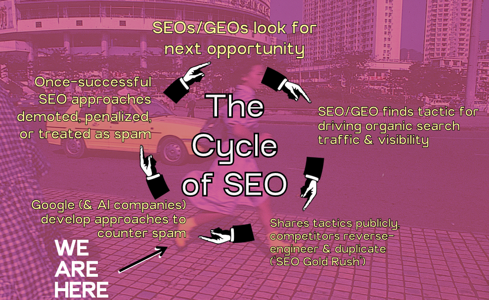 Inside Scoop: Why the Upcoming Google Update Could Shake the Entire SEO World